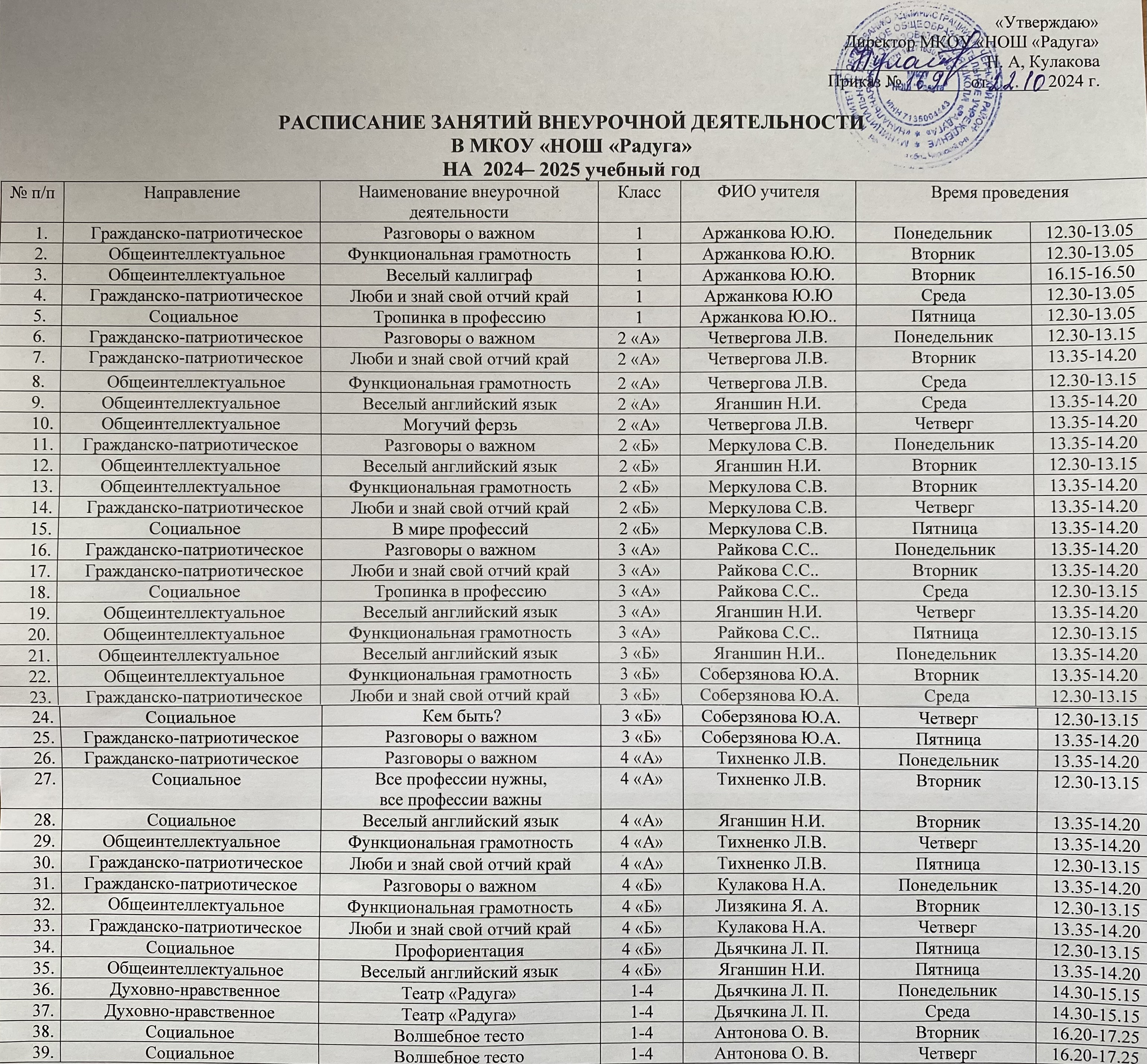 Кулакова Наталья Алексеевна